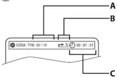 MAGNAVOX DP170FX4 - Note: - 8