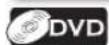 MAGNAVOX DP170FX4 - Camera Angles - 1