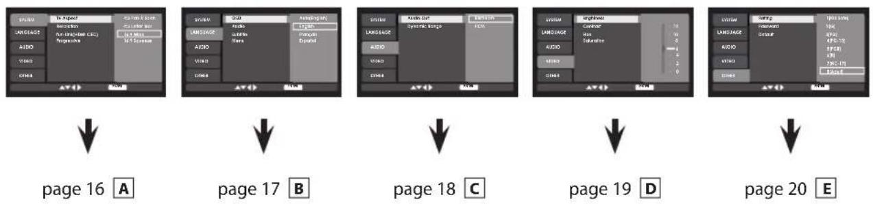 MAGNAVOX DP170FX4 - Camera Angles - 4