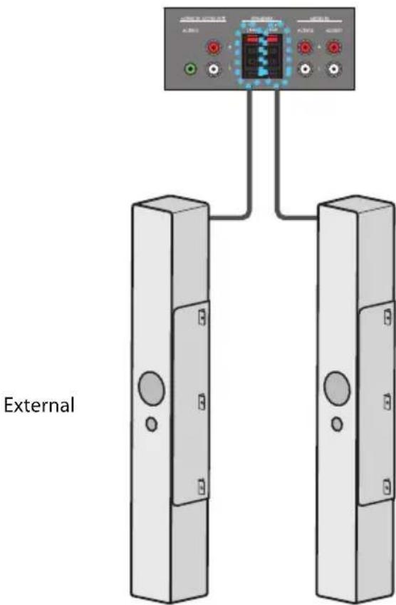 Planar PS4670 - Connecting External Speakers - 1
