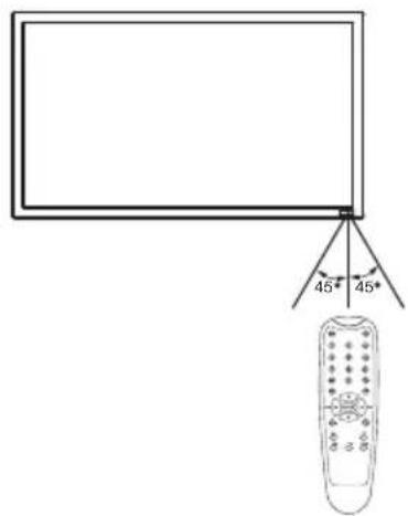 Planar PS4670 - Remote Control Usage Tips - 1