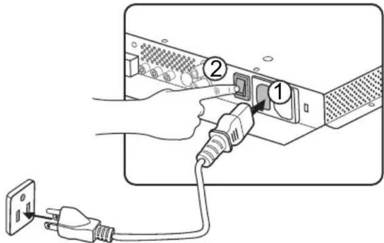 Planar PS4670 - Connecting Power - 1