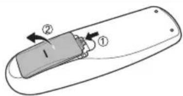 Planar PS4670 - Installing Remote Control Batteries - 1