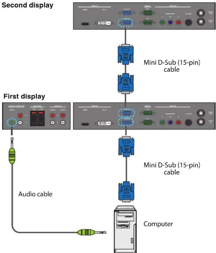 Planar PS4670 - Connecting the VGA Input - 1