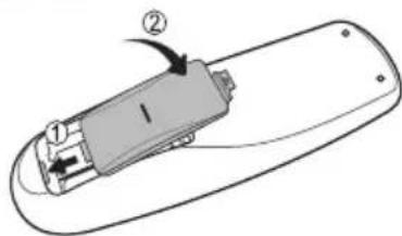 Planar PS4670 - Note: - 1