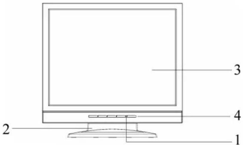 Planar PE150M - Identifying Components - 1