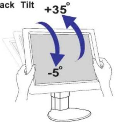 Planar PX191 - Connecting the Display (Figure 8.1) - 5