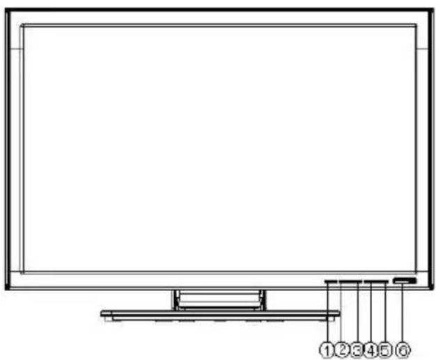 Planar PX2411W - EXTERNAL CONTROLS - 1