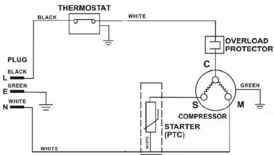 Summit FF29BL - WIRING DIAGRAM - 1