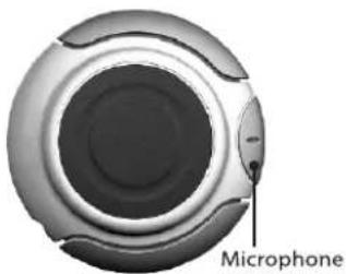 Microphone