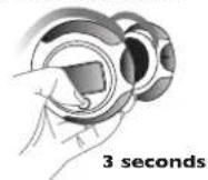 Zonet ZUB8100 - Using Headphone as a FM radio - 2