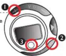 Diagram of a device control knob with numbered labels and red circles highlighting specific regions
