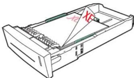 XEROX WorkCentre C2424DN - Note - 2
