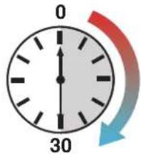0 30