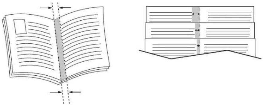 Diagram illustrating the concept of an open book with text lines and a folded paper, showing alignment and spacing.