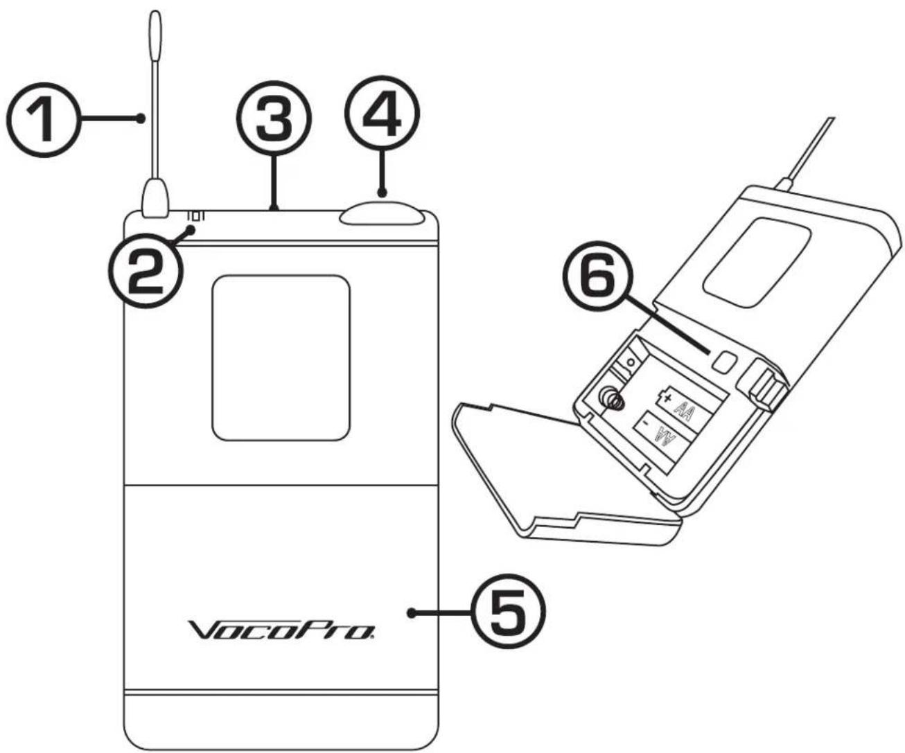 Vocopro Digital-31-Ultra - BODY-PACK TRANSMITTER - 1