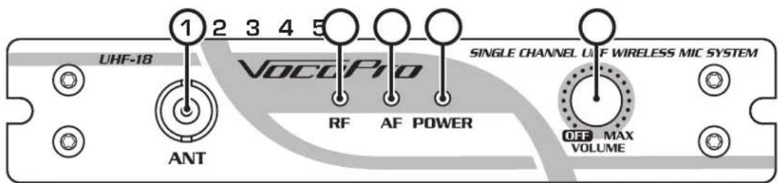 Vocopro UHF-18-9 - Descriptions and Functions - 1