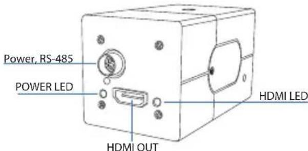 Power, RS-485 POWER LED HDMI OUT HDMI LED