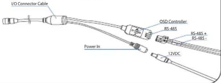 I/O Connector Cable Power In OSD Controller RS-485 RS-485 + RS-485 - 12VDC