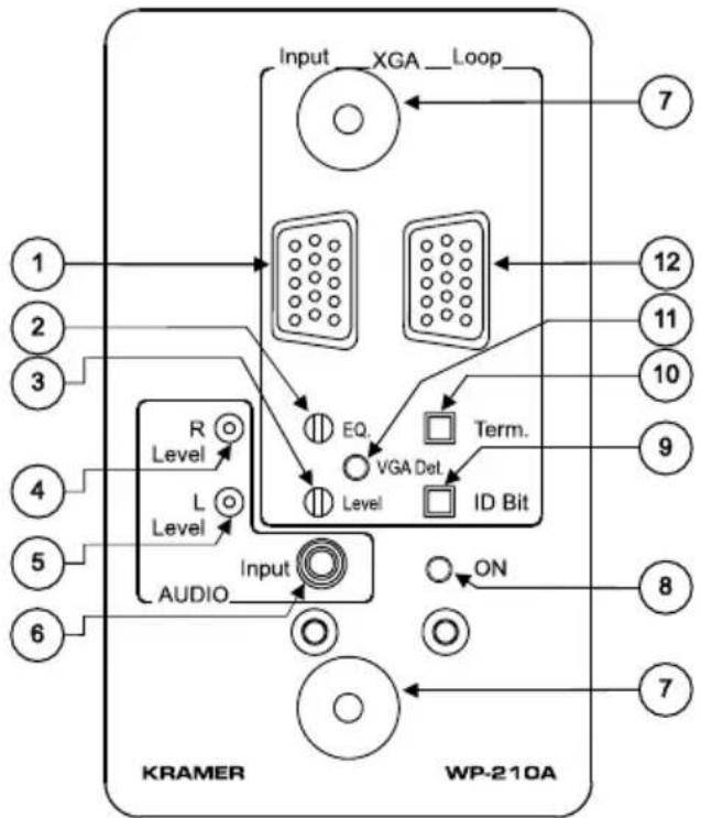 Kramer WP-210A - Your WP-210A Front Panel - 1