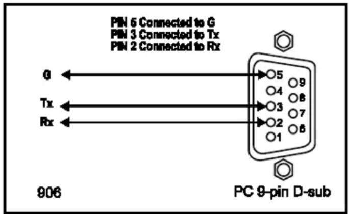 Kramer 906 - Connecting a PC - 1