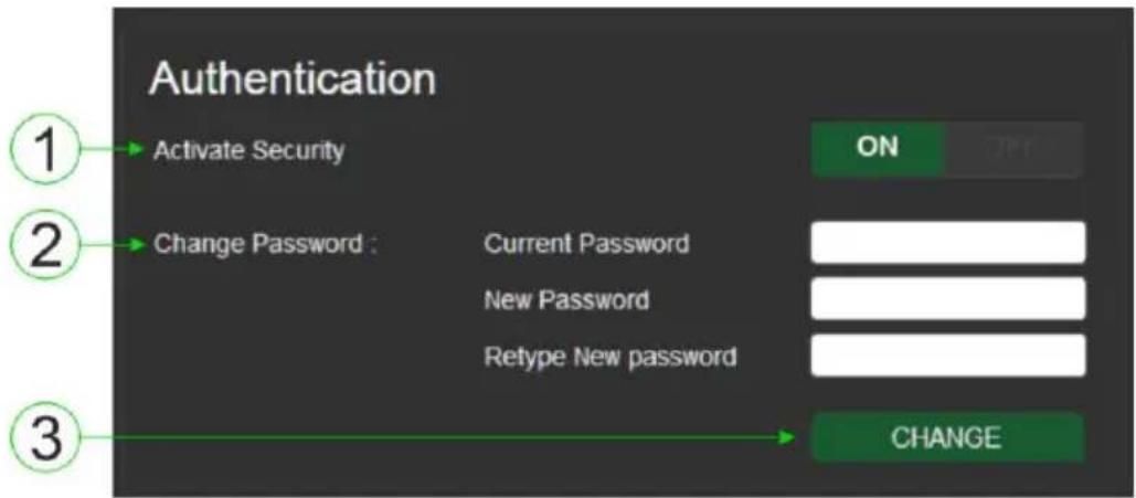 Authentication 1 Activate Security 2 Change Password : Current Password New Password Retype New password 3 ON CHANGE