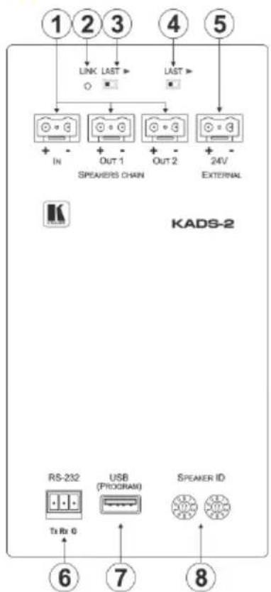 1 2 3 LINK LAST LAST + IN OUT 1 OUT 2 24V EXTERNAL KADS-2 RS-232 USB (PROGRAM) SPEAKER ID Tx Rx G 6 7 8