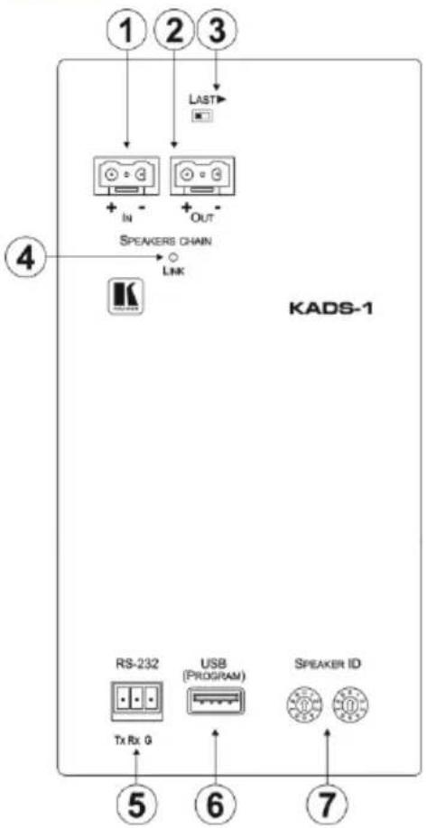 1 2 3 LAST + IN - + OUT - SPEAKERS CHAIN LINK 4 KADS-1 RS-232 USB (PROGRAM) SPEAKER ID Tx Rx G 5 6 7