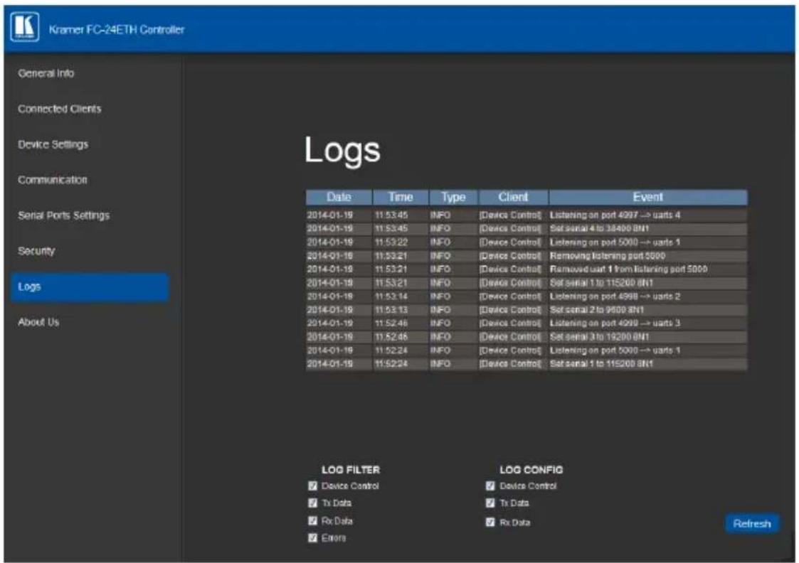 Kramer FC-24ETH Controller General Info Connected Clients Device Settings Communication Serial Ports Settings Security Logs About Us Date Time Type Client Event 2014-01-19 11:53:45 INFO [Device Control] Listening on port 4997 → units 4 2014-01-19 11:53:45 INFO [Device Control] Set serial 4 to 38400 BN1 2014-01-19 11:53:22 INFO [Device Control] Listening on port 5000 → units 1 2014-01-19 11:53:21 INFO [Device Control] Removing listening port 5000 2014-01-19 11:53:21 INFO [Device Control] Removed unit 1 from listening port 5000 2014-01-19 11:53:21 INFO [Device Control] Set serial 1 to 115200 BN1 2014-01-19 11:53:14 INFO [Device Control] Listening on port 4998 → units 2 2014-01-19 11:53:13 INFO [Device Control] Set serial 2 to 9600 BN1 2014-01-19 11:52:46 INFO [Device Control] Listening on port 4999 → units 3 2014-01-19 11:52:45 INFO [Device Control] Set serial 3 to 19200 BN1 2014-01-19 11:52:24 INFO [Device Control] Listening on port 5000 → units 1 2014-01-19 11:52:24 INFO [Device Control] Set serial 1 to 115200 BN1 LOG FILTER LOG CONFIG ✓ Device Control ✓ Device Control ✓ Tx Data ✓ Tx Data ✓ Rx Data ✓ Rx Data ✓ Errors Refresh