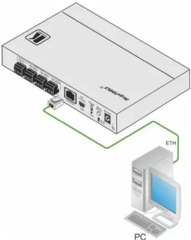 STOCKING ETH PC