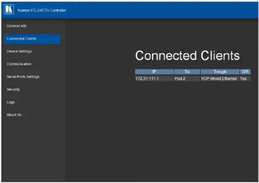 Kramer FC-24ETH Controller General Info Connected Clients Device Settings Communication Serial Ports Settings Security Logs About Us Connected Clients IP To Trough S/R 172.31.111.1 Port 2 TCP Wired Ethernet Yes