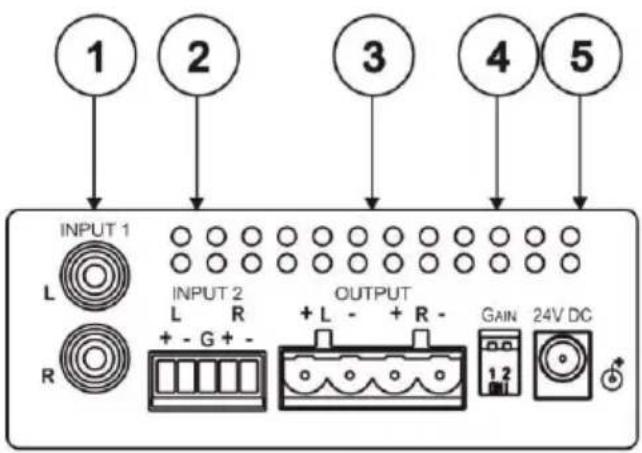 Kramer 907xl - Defining the 907xl Power Amplifier/Mixer - 1