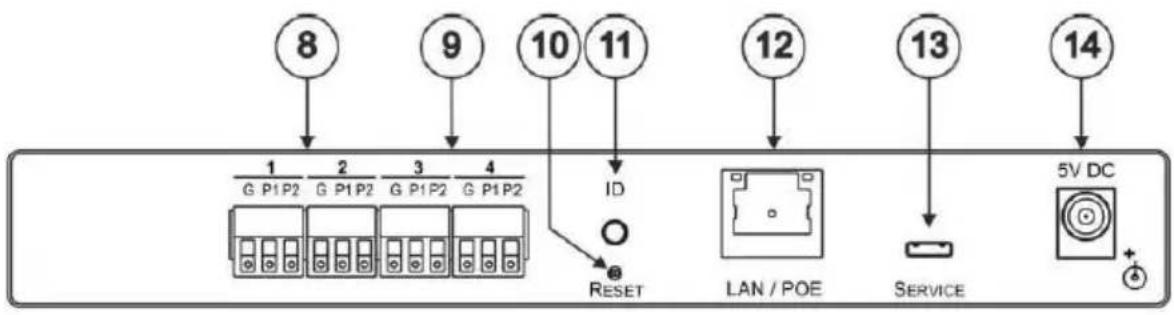 Kramer FC-54P - Step 1: Check what's in the box - 2