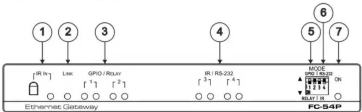 Kramer FC-54P - Step 1: Check what's in the box - 1