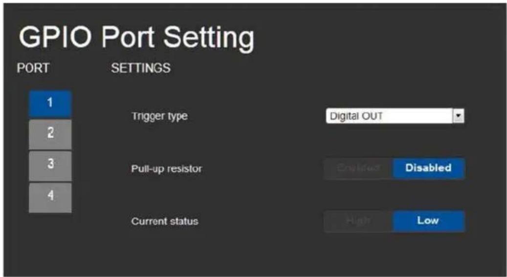 GPIO Port Setting PORT SETTINGS 1 2 3 4 Trigger type Digital OUT Pull-up resistor Enabled Disabled Current status High Low