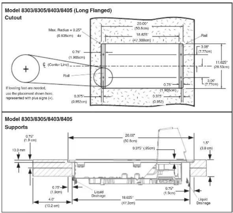 DATALOGIC Magellan 8303 - Counter Cutout - 12