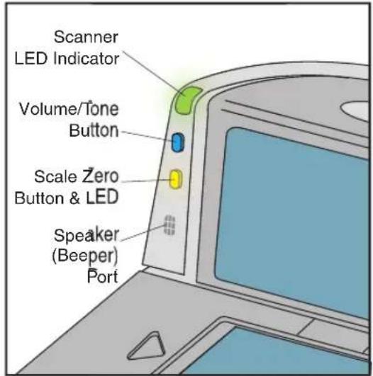 DATALOGIC Magellan 8303 - LED/Beeper Indications & Controls - 1