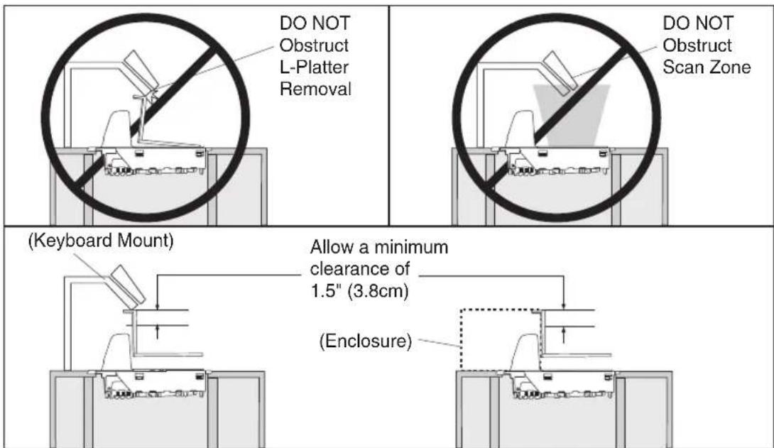 DATALOGIC Magellan 8303 - Site Preparation Overview - 1