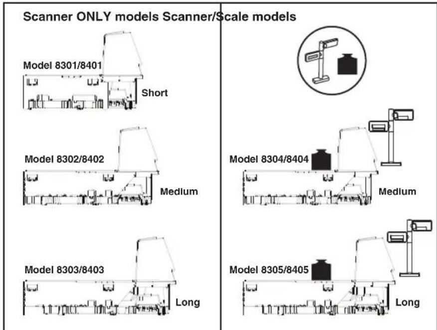 DATALOGIC Magellan 8303 - Models - 1
