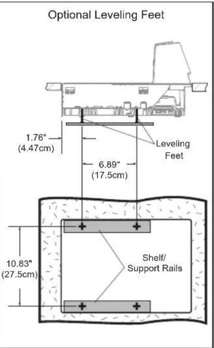 DATALOGIC Magellan 8303 - Counter Cutout - 5