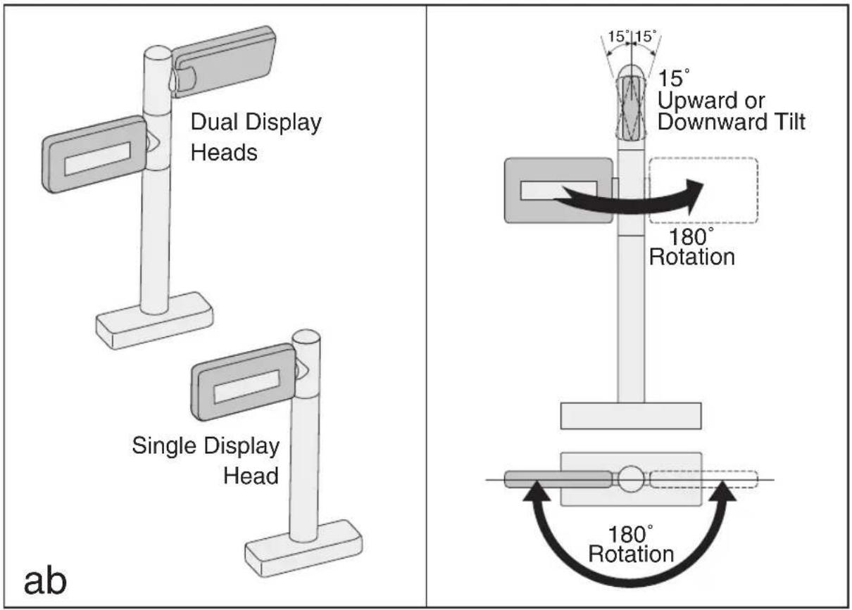 DATALOGIC Magellan 8303 - Viewing Angle - 2