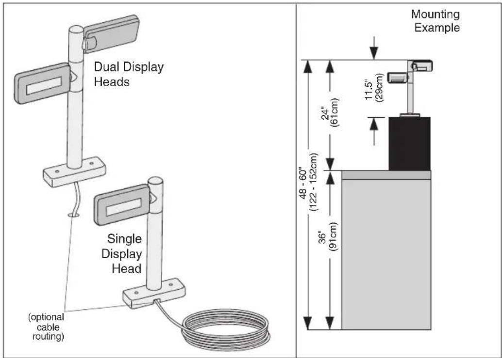 DATALOGIC Magellan 8303 - Placing and Installing the Remote Scale Display - 2