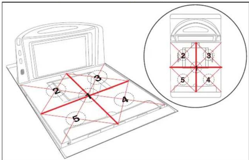 DATALOGIC Magellan 8303 - Shift Test (Metric) - 1