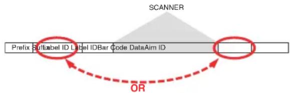 DATALOGIC Magellan 8303 - Label ID Control — continued - 1