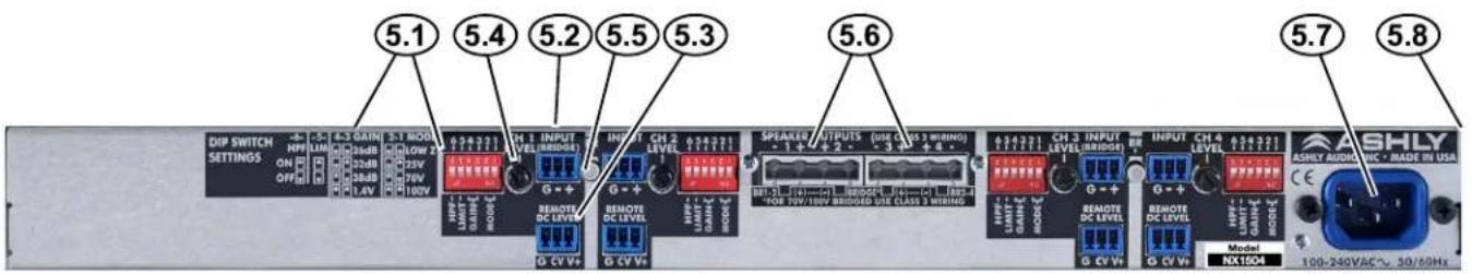 Ashly nXP1504 - ☐ 5 nX BASE MODEL REAR PANEL FEATURES - 1