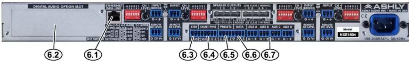 Ashly nXP1504 - ☐ 6 nXe NETWORK MODEL REAR PANEL FEATURES - 1