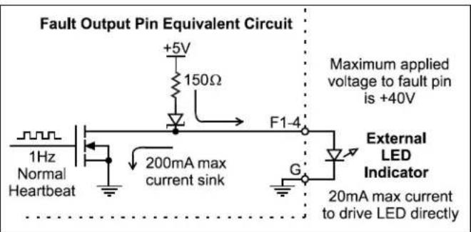 Ashly nXP1504 - ☐ 6 nXe NETWORK MODEL REAR PANEL FEATURES - 4
