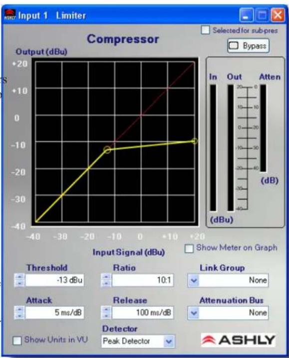 Ashly nXP1504 - Parameters: - 1