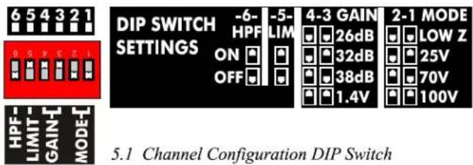 Ashly nXP754 - ☐ 5 nX BASE MODEL REAR PANEL FEATURES - 2