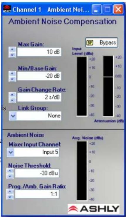 Ashly nXP754 - ANC Meters and Controls - 1